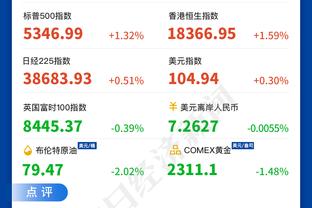 热刺主帅：理解瓜迪奥拉对裁判不满，我们有和顶级球队较量的实力